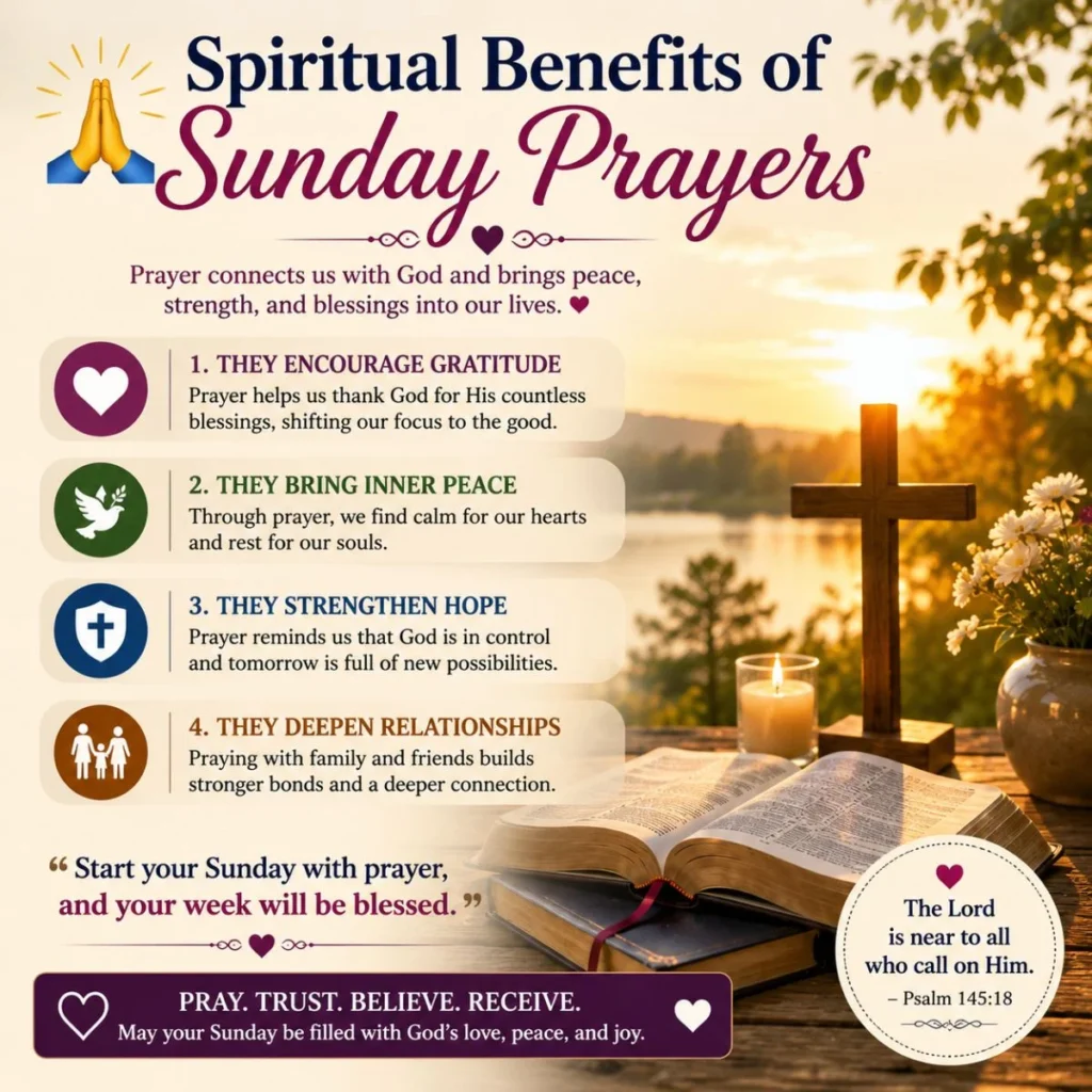 Spiritual benefits of Sunday prayers image with Bible, cross, candle, sunrise, and faith-inspired blessings