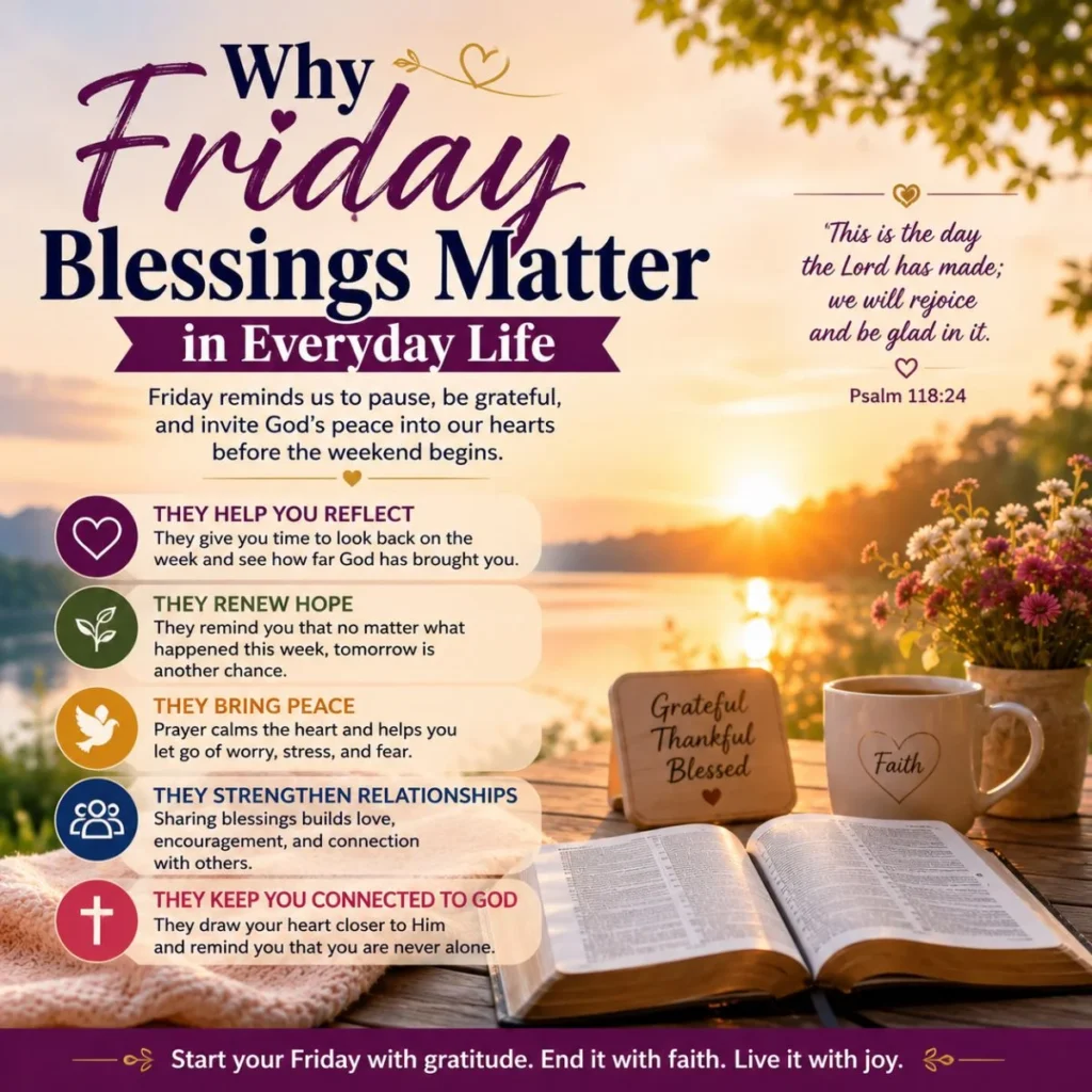 Friday blessings matter image with sunrise, Bible, gratitude message, flowers, and peaceful faith theme